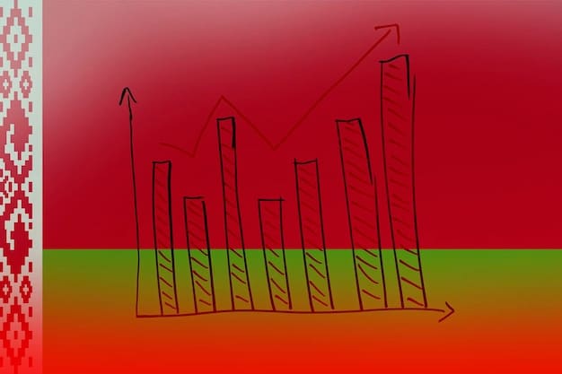 A graph illustrating the historical trends of COLA increases over the past decade, showing fluctuations and the overall impact on federal benefit recipients.