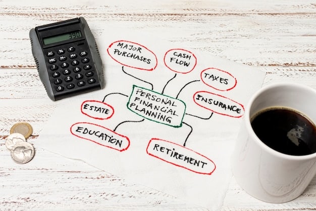 A flowchart illustrating the step-by-step process of applying for and claiming the Work Opportunity Tax Credit (WOTC), from initial screening to submitting the IRS form.