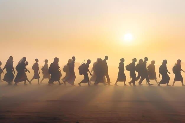 Am I Eligible? Your Guide to 2025 Federal Poverty Guidelines